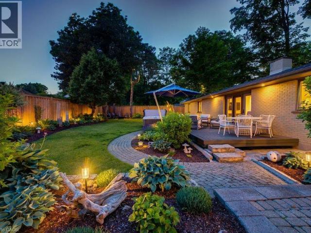Apartment for rent in Waterloo, Southwestern Ontario