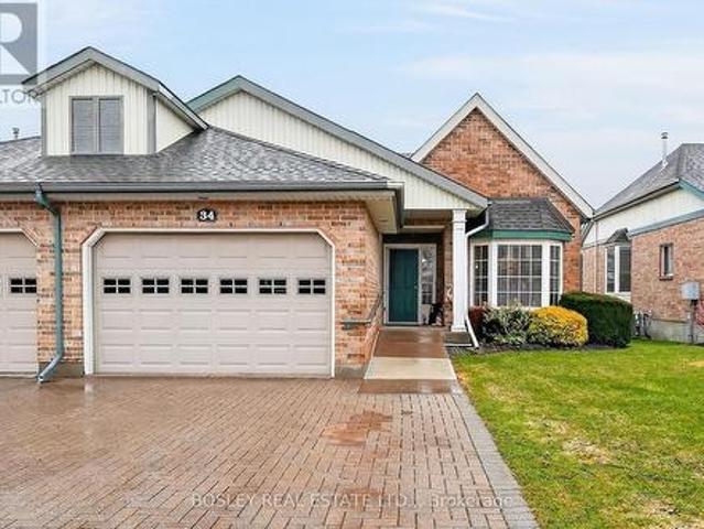 Condo for sale in Niagara, Ontario