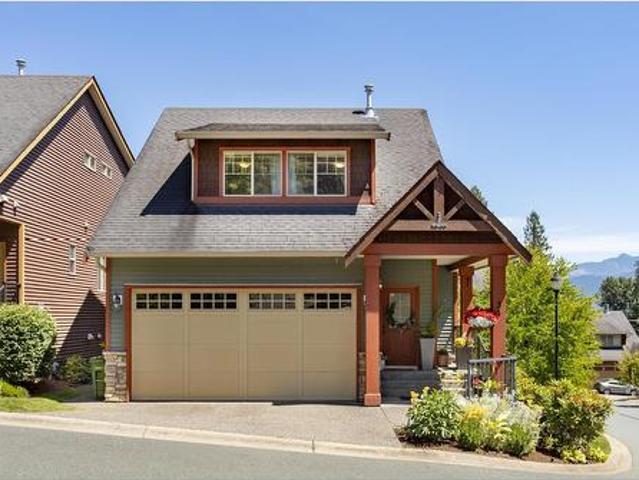 Townhouse for sale in Abbotsford, British Columbia