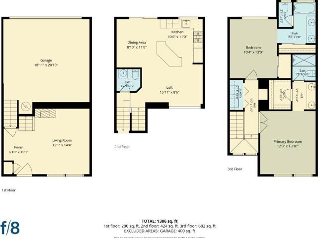 Townhouse for sale in San Mateo, California
