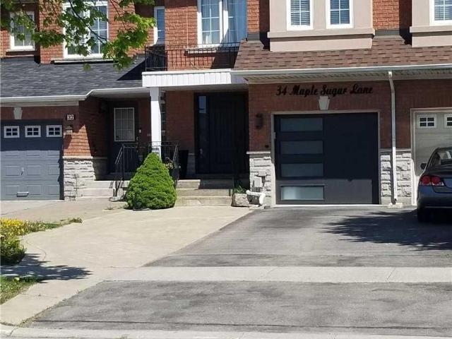 Property for rent in York, Ontario