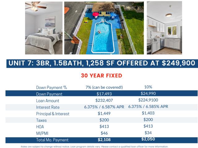 Property for sale in Plainfield, Connecticut