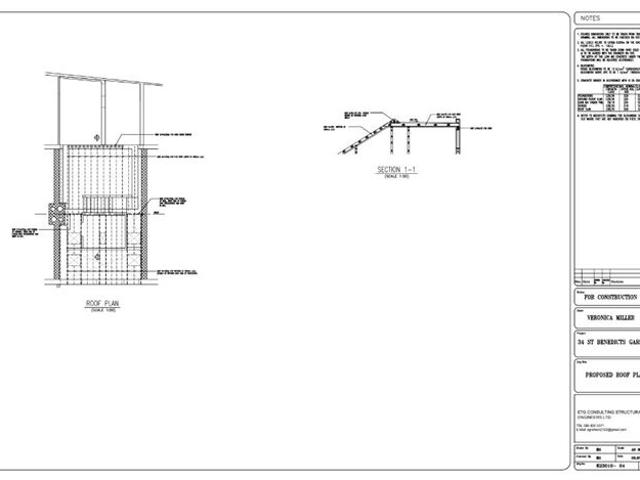 Property for sale in Dublin
