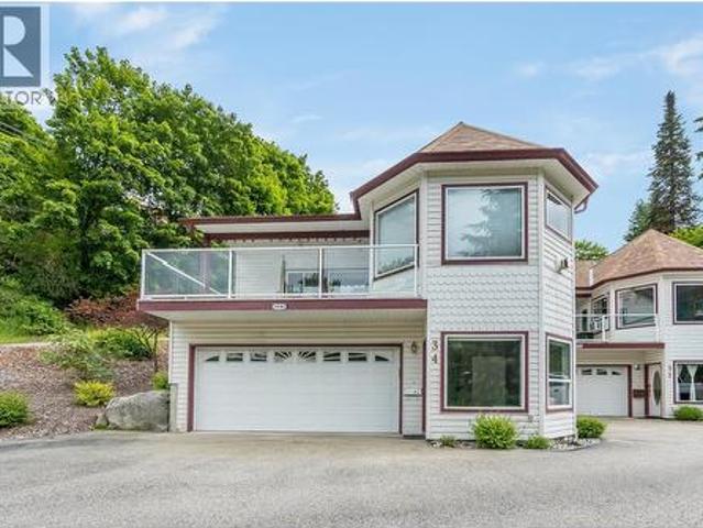 House for sale in Nelson, British Columbia