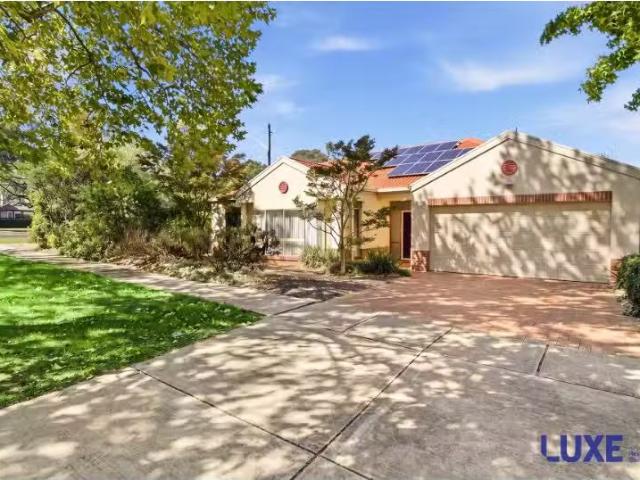 Condo for rent in Braddon, Australian Capital Territory