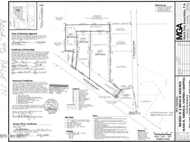 Land for sale in Rocky Mount, North Carolina