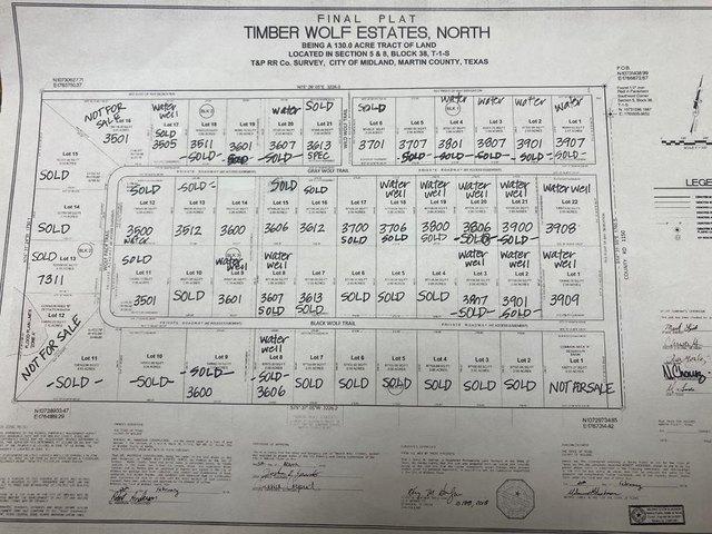 Land for sale in Midland, Texas