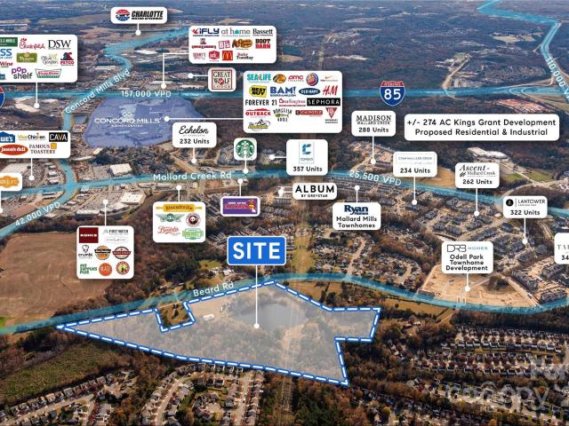 Land for sale in Mecklenburg, North Carolina