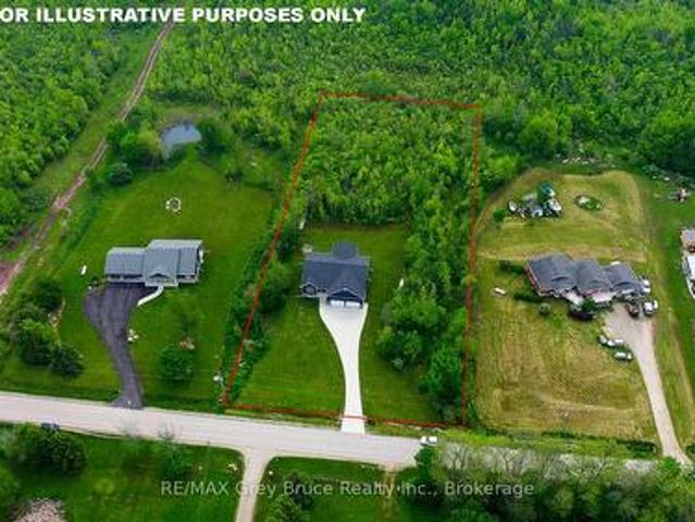 House for sale in Grey, Ontario