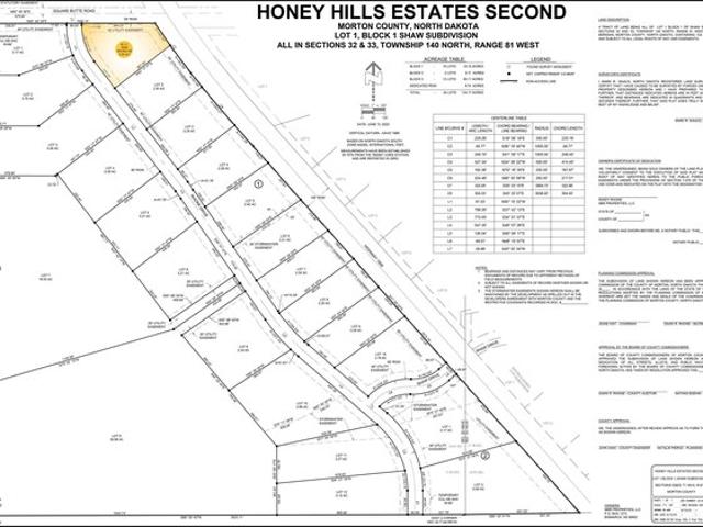 Land for sale in Mandan, North Dakota