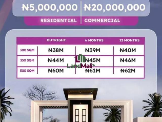 Property for sale in Eti Osa, Abuja