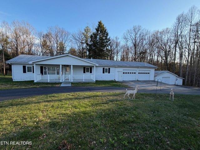House for sale in Tennessee