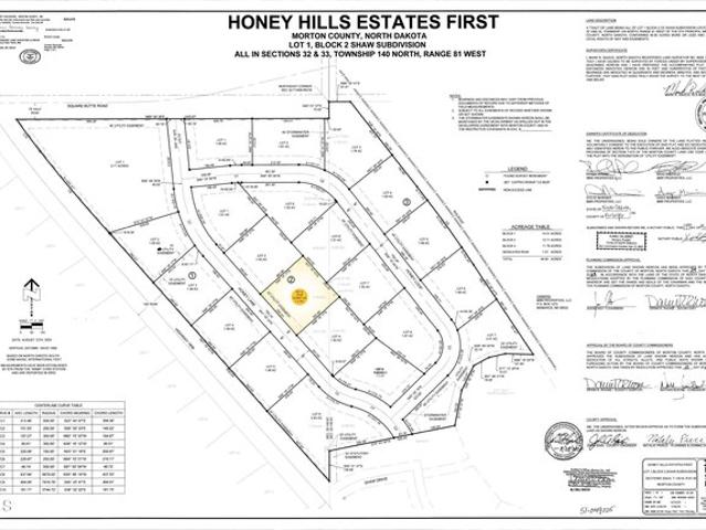 Land for sale in Mandan, North Dakota