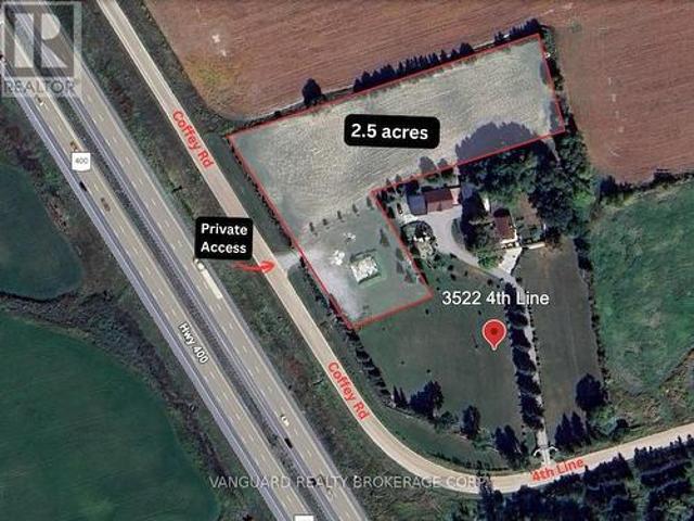 Land for rent in Bradford West Gwillimbury, Ontario