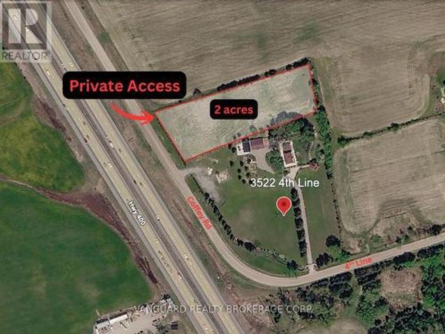Land for rent in Bradford West Gwillimbury, Ontario