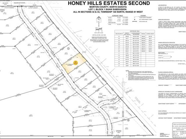 Land for sale in Mandan, North Dakota