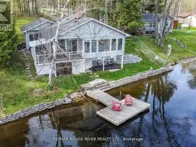 House for rent in Kawartha Lakes, Ontario