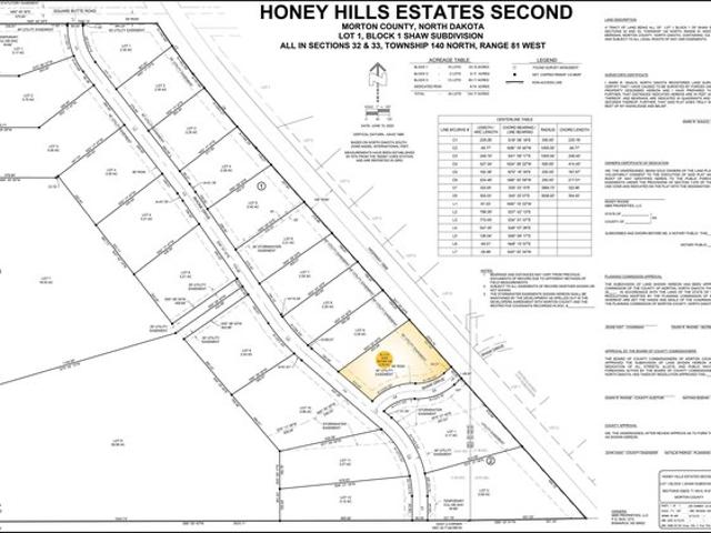 Land for sale in Mandan, North Dakota