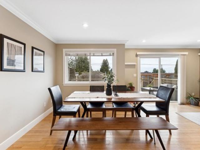 Duplex for sale in North Vancouver, British Columbia