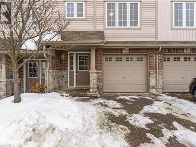 House for sale in Cambridge, Ontario