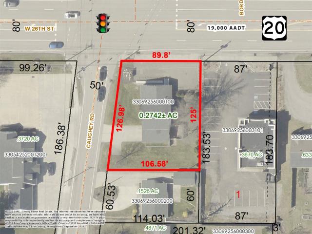 Commercial for sale in Pennsylvania