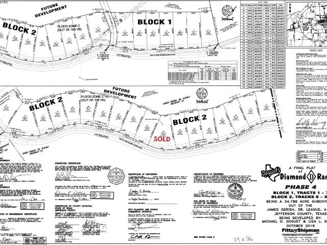 Land for sale in Jefferson, Texas
