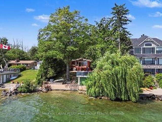 House for sale in Innisfil, Ontario