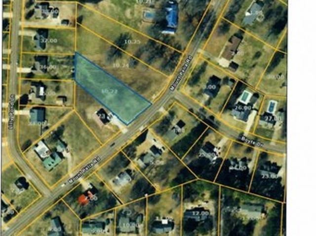 Land for sale in Tennessee