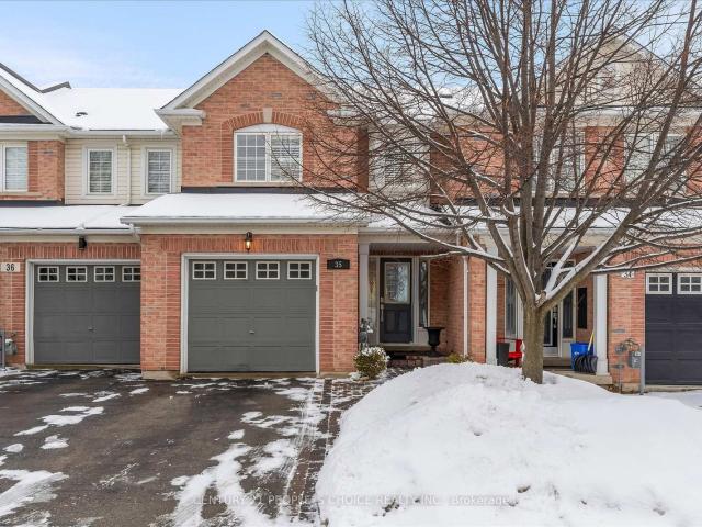 Property for sale in Burlington, Ontario