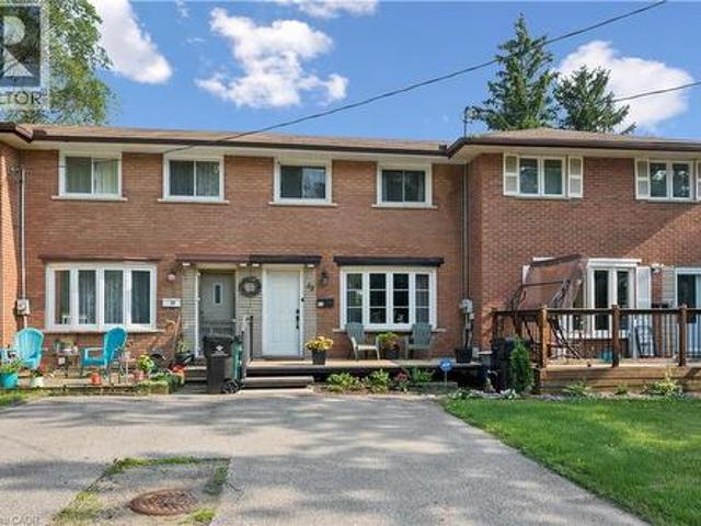 House for sale in Cambridge, Ontario