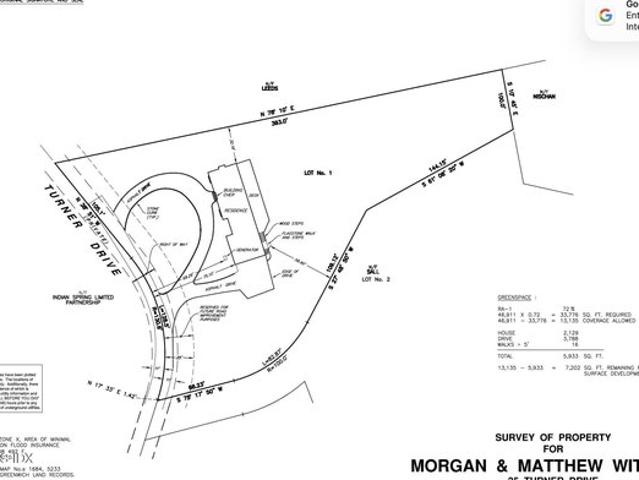 Land for sale in Greenwich, Connecticut
