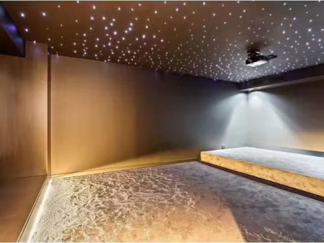 Condo for rent in Sydney, New South Wales