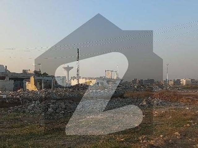Property for sale in Islamabad