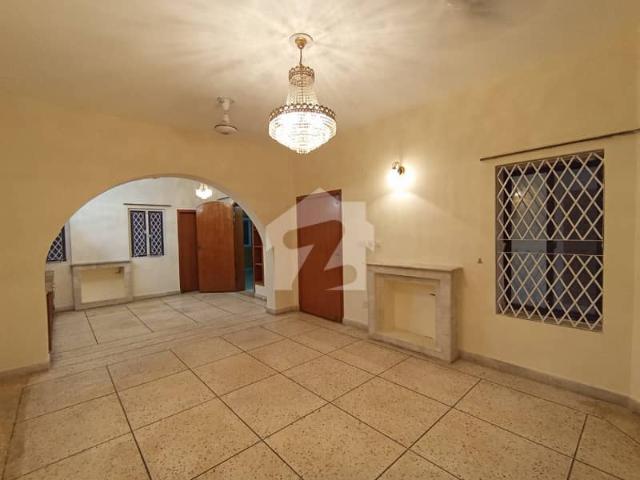 House for rent in Islamabad