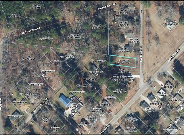 Land for sale in Durham, North Carolina
