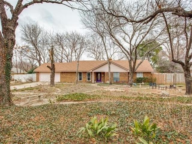 House for rent in Denton, Texas