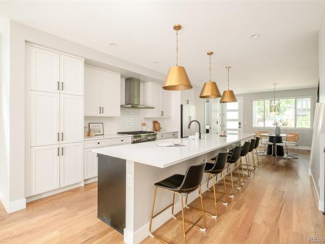 Property for rent in Denver, Colorado