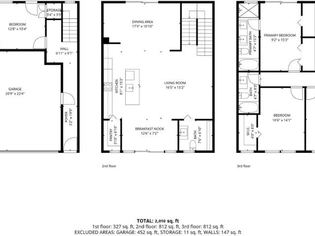 Townhouse for sale in Irving, Texas