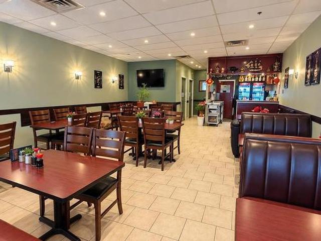 Commercial for sale in Woodcliffe Park, Halifax