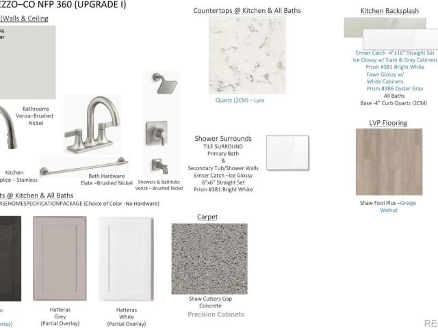 Property for sale in Dacono, Colorado