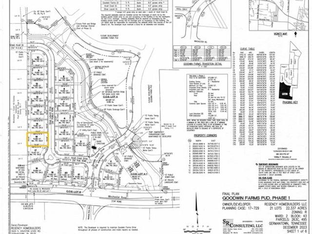 Land for sale in Germantown, West Tennessee