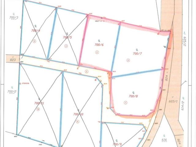 Grundstück kaufen in Raab, Oberösterreich