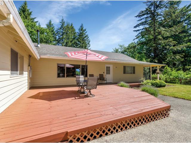 House for sale in Yacolt, Washington