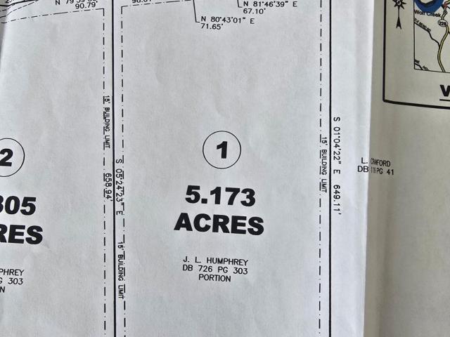 Land for sale in Kentucky