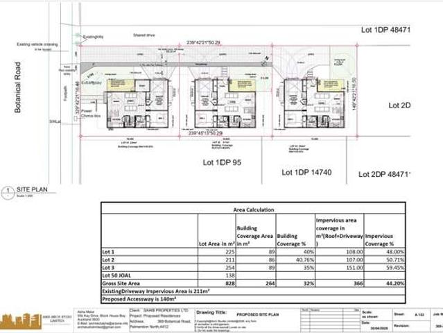 Land for sale in Manawatu District