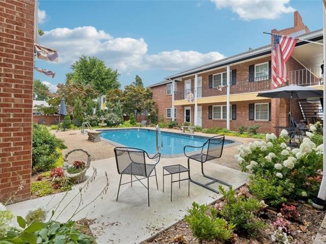 Condo for sale in Tulsa, Oklahoma