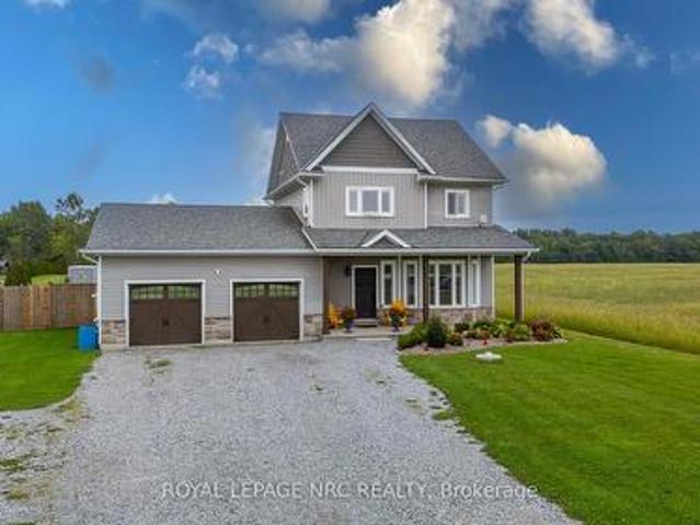House for sale in Niagara, Ontario