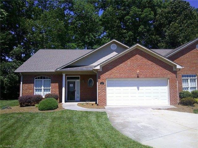 Townhouse for sale in Guilford, North Carolina