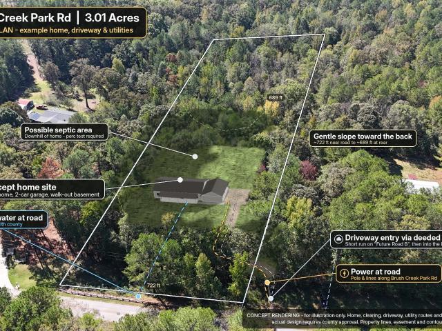 Land for sale in Franklin, Heard County