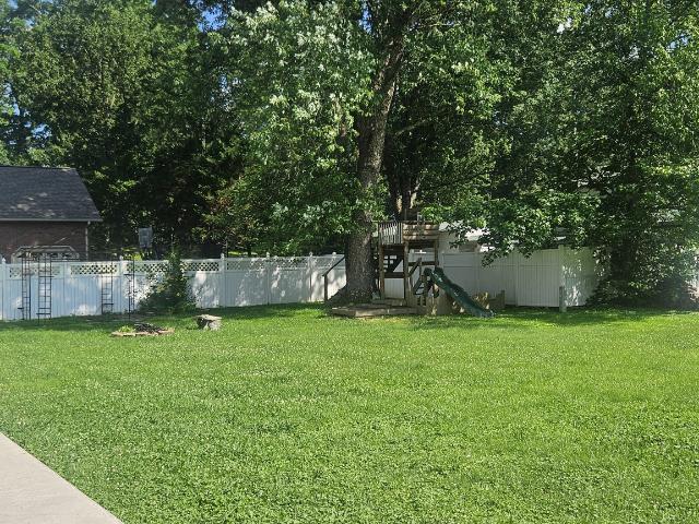 Property for rent in Tennessee